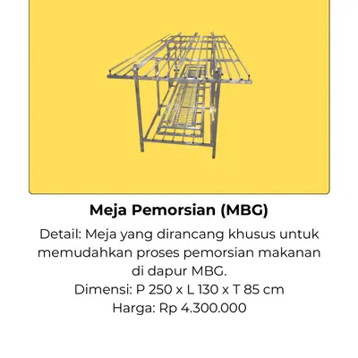 Meja Pemorsian (MBG)